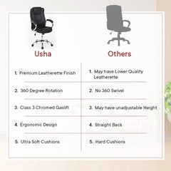 USHA SHRIRAM Black Ergonomically Designed Back Executive Office Chair | Lift Lock Tilt Mechanism | Class III Gas Lift | Conference Room Chair | Office Chair for Home | Leathereate Chair with Arm Rest