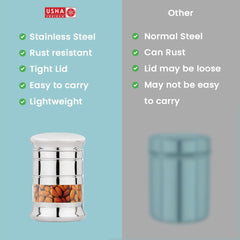 USHA SHRIRAM Stainless Steel Containers For Kitchen | Kitchen Storage Container | Canister | Kitchen Storage Organiser | Dabba For Kitchen | Rust Proof | Multi Purpose Box (Design 2-1.5L (4Pcs))