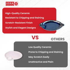 USHA SHRIRAM Ceramic Snack Tray with Dip Bowl | Chutney Bowl | Salsa Dip Tray (13 Inch)| Ceramic Serving Platter | Platter Tray | Snack Tray | Serving Plate | Microwave Safe Plates (Navy)