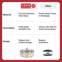 USHA SHRIRAM Insulated Casserole for Roti (1500ml) |Stainless Steel Hot Roti Box | Chapati Box for Kitchen | Serving Bowl Set | Hot Boxes for Kitchen | Curry Bowls for Serving | Kitchen Gift Items