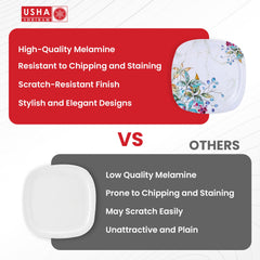 USHA SHRIRAM Melamine 6 Plate Set | Fibre Dinner Set for Family | Melamine Set | Unbreakable | Heat Resistant| Durable| Shatter Resistant | Light Weight| BPA Free (Green Marble Flower)