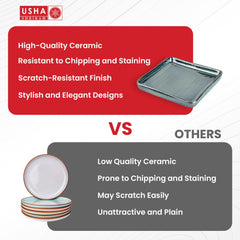 USHA SHRIRAM Ceramic Tray for Serving | Serving Tray Set of 3 | Dry Fruit Tray for Serving | Square Tray | Ceramic Serving Platter Set | Platter Tray | Snack Tray | Microwave Safe Plates (Green)