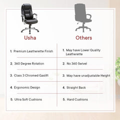 USHA SHRIRAM Black Ergonomically Designed Back Executive Office Chair | Lift Lock Tilt Mechanism | Class III Gas Lift | Conference Room Chair | Office Chair for Home | Leathereate Chair with Arm Rest