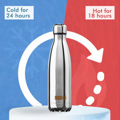 USHA SHRIRAM Insulated Stainless Steel Water Bottle 500ml (6Pcs) | Water Bottle for Home, Office & Kids | Hot for 18 Hours, Cold for 24 Hours | Hot Water Bottle Insulated | Bottle Hot & Cold (Silver)
