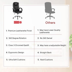 USHA SHRIRAM Black Ergonomically Designed Back Executive Office Chair | Lift Lock Tilt Mechanism | Class III Gas Lift | Conference Room Chair | Office Chair for Home | Leathereate Chair with Arm Rest