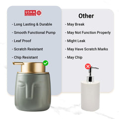 USHA SHRIRAM 350ml Soap Dispenser Bottle | Ceramic Soap & Lotion Dispenser Set | Kitchen Dish Soap Pump Dispenser Set | Hand Shower Washing Soap Dispenser (Design 1 - Grey, Pack of 2)