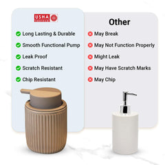 USHA SHRIRAM 320ml Soap Dispenser Bottle | Ceramic Soap & Lotion Dispenser Set | Kitchen Dish Soap Pump Dispenser Set | Hand Shower Washing Soap Dispenser (Design 2 - Black, Pack of 2)