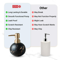 USHA SHRIRAM 300ml Soap Dispenser Bottle | Ceramic Soap & Lotion Dispenser Set | Kitchen Dish Soap Pump Dispenser Set | Hand Shower Washing Soap Dispenser (Design 1 - Black, Pack of 4)