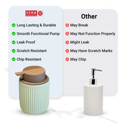 USHA SHRIRAM 320ml Soap Dispenser Bottle | Ceramic Soap & Lotion Dispenser Set | Kitchen Dish Soap Pump Dispenser Set | Hand Shower Washing Soap Dispenser (Design 2 - Blue, Pack of 2)