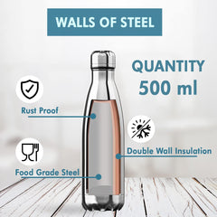 USHA SHRIRAM Insulated Stainless Steel Water Bottle 500ml (6Pcs) | Water Bottle for Home, Office & Kids | Hot for 18 Hours, Cold for 24 Hours | Hot Water Bottle Insulated | Bottle Hot & Cold (Silver)