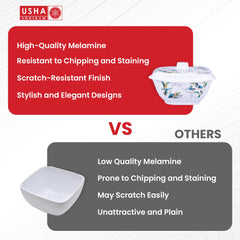 USHA SHRIRAM Melamine Big Serving Bowl with Lid (2 Pcs - 1.4L each) |Rice Bowl for Serving | Unbreakable | Heat Resistant | Mixing bowl with Lid | Light Weight | BPA Free (Blue Marble)