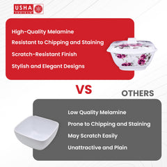 USHA SHRIRAM Melamine Big Serving Bowl with Lid (4 Pcs - 1.4L Each) | Rice Bowl for Serving | Unbreakable | Heat Resistant | Mixing Bowl with Lid | Light Weight | BPA Free (Pink Marble Flower)