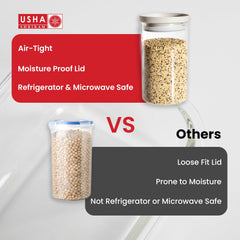 USHA SHRIRAM Food Storage Conatiner with Airtight Lid (2Pcs - 1L each)| Borosilicate Glass Container For Kitchen Storage| Glass Container With Lid For Fridge Storage| Stackage Storage Boxes for Fridge