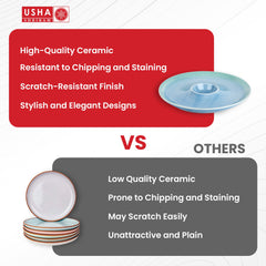 USHA SHRIRAM Ceramic Snack Tray with Dip Bowl | Chutney Bowl | Salsa Dip Tray (10 Inch)| Ceramic Serving Platter | Platter Tray | Snack Tray | Serving Plate | Microwave Safe Plates (Blue)