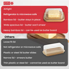 USHA SHRIRAM Borosilicate Baking Tray With Bamboo Lid (900ml)| Baking Dish For Microwave Oven | Microwave Oven Safe Baking| Baking Pan | Bake & Serve Dish | Rectangular Loaf Baking Dish | Dark Brown