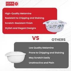 USHA SHRIRAM Melamine Serving Bowl | Fibre Dinner Set for Family | Unbreakable | Heat Resistant| Durable Shatter Resistant | Light Weight | BPA Free (Blue Marble Flower, 4 Pcs)