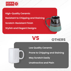 USHA SHRIRAM Ceramic Tea Coffee Cup (2Pcs) | Coffee Mug Ceramic Microwave Safe | Refrigerator Safe | Scratch Resistant | Stain Proof | Dinnerware | Dinner Plate for Family Occasion | Diwali Gift Set
