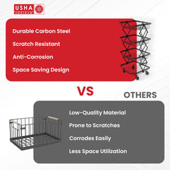USHA SHRIRAM Collapsible storage baskets Black | Stackable Kitchen Basket For Storage | Carbon Steel Collapsible Foldable Basket For Fruits And Vegetables | Rust-Resistant (2Pcs - 4 layer)
