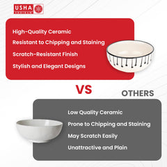 USHA SHRIRAM Ceramic Bowl for Snack & Dinner(2Pcs) | Ramen Soup Bowl Microwave Safe | Chip Resistant Dinnerware | Snack Serving Bowl | Dinning Bowl Katoris for Dinner | Serving Bowl Set | Pasta Bowl