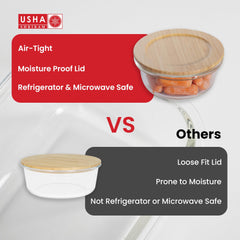 USHA SHRIRAM Borosilicate Container With Bamboo Lid (3Pcs -400ml, 650ml, 950ml) | Fridge Side Door Organiser Box| Vegetable Organiser For Fridge| Kitchen Organise Storage Boxes | Idli Batter Container