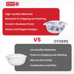 USHA SHRIRAM Melamine Serving Bowl | Fibre Dinner Set for Family | Unbreakable | Heat Resistant| Durable Shatter Resistant | Light Weight | BPA Free (Black Marble Flower, 2 Pcs)