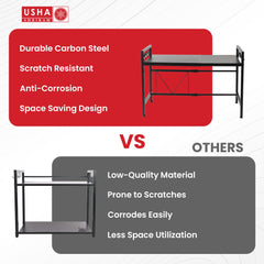 USHA SHRIRAM Rotatable Lid Rag Holder | Stackable Kitchen Basket For Storage | Carbon Steel Collapsible Foldable Basket For Fruits And Vegetables | Rust-Resistant | Unbreakable (Design 4-2Pcs)