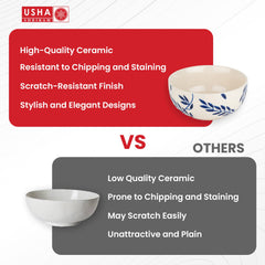 USHA SHRIRAM Ceramic Bowl for Snack & Dinner(2Pcs) | Ramen Soup Bowl Microwave Safe | Chip Resistant Dinnerware | Snack Serving Bowl | Dinning Bowl Katoris for Dinner | Serving Bowl Set | Pasta Bowl