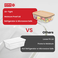 USHA SHRIRAM Borosilicate Food Container (3Pcs - 370ml, 640ml, 1050ml) & Insulated Steel Casserole (2L) |Borsilicate Glass Container For Kitchen Storage | Microwave Safe | Hot Roti Box