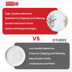 USHA SHRIRAM Melamine 12 Plate Set|Round|Yellow Bamboo Round |Fibre Dinner Set for Family |Melamine Set | Unbreakable | Heat| Resistant| Durable| Shatter| Resistant| Light| Weight| BPA Free