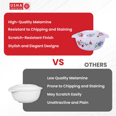 USHA SHRIRAM Melamine Serving Bowl (2Pcs - 1.4L) | Fibre Dinner Set for Family | Unbreakable | Heat Resistant| Durable Shatter Resistant | Light Weight | BPA Free (Red Flower)