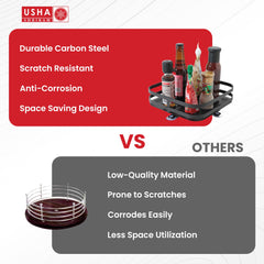 USHA SHRIRAM Carbon Steel Oil Bottle Holder for Kitchen |360 Rotation | Wine Whiskey Bottle Holder | Kitchen Organiser Space Saver | Storage Rack for Kitchen Organiser (Pack of 3, Square - 1 Layer)