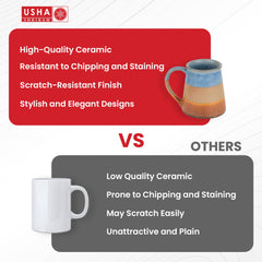 USHA SHRIRAM Ceramic Tea Coffee Cup (2Pcs) | Coffee Mug Ceramic Microwave Safe | Refrigerator Safe | Scratch Resistant | Stain Proof | Dinnerware | Dinner Plate for Family Occasion | Diwali Gift Set