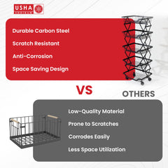 USHA SHRIRAM Collapsible storage baskets Black | Stackable Kitchen Basket For Storage | Carbon Steel Collapsible Foldable Basket For Fruits And Vegetables | Rust-Resistant (3Pcs - 5 layer)