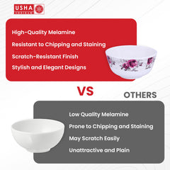 USHA SHRIRAM Melamine 12 Veg Bowl Set| Round|Pink Marble Flower Square |Fibre Dinner Set for Family |Melamine Set | Unbreakable | Heat| Resistant| Durable| Shatter| Resistant| Light| Weight| BPA Free