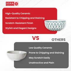 USHA SHRIRAM Ceramic Bowl for Snack & Dinner(2Pcs) | Ramen Soup Bowl Microwave Safe | Chip Resistant Dinnerware | Snack Serving Bowl | Dinning Bowl Katoris for Dinner | Serving Bowl Set | Pasta Bowl